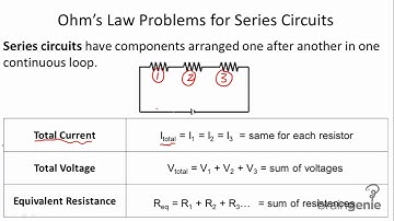 Physics: 6.2.4 Ohm