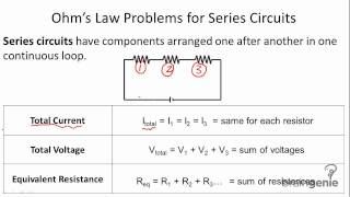 Physics: 6.2.4 Ohm's Law Problems for Series Circuits