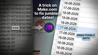 Raw Date Timestamps mapping in Make.com Reformat it to make sense!