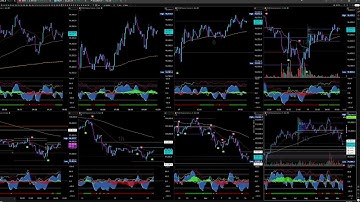 Live Trading BTC Buy/Sell Signals  - Market Cipher Bitcoin Livestream- Multiple Timeframes 24/7