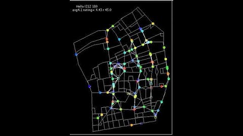 Pedestrian movement animation