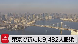 東京で新たに9,482人感染（2022年7月10日）