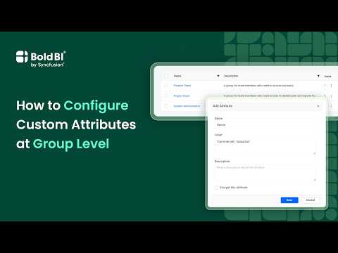 How to Configure Custom Attributes at the Group Level