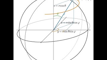 Spherical vs Cartesian coordinate systems