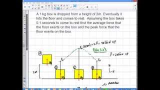 Physics: Impulse and Momentum to Find Force of Impact