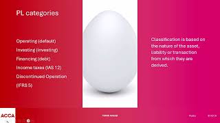 IFRS 18 How it will be examined. Profile