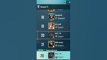 C2S6 conqueror #bgmi #bgmihighlights #bgmigameplay #gaming #india #pubg #pubgmobile #bgmigameplay