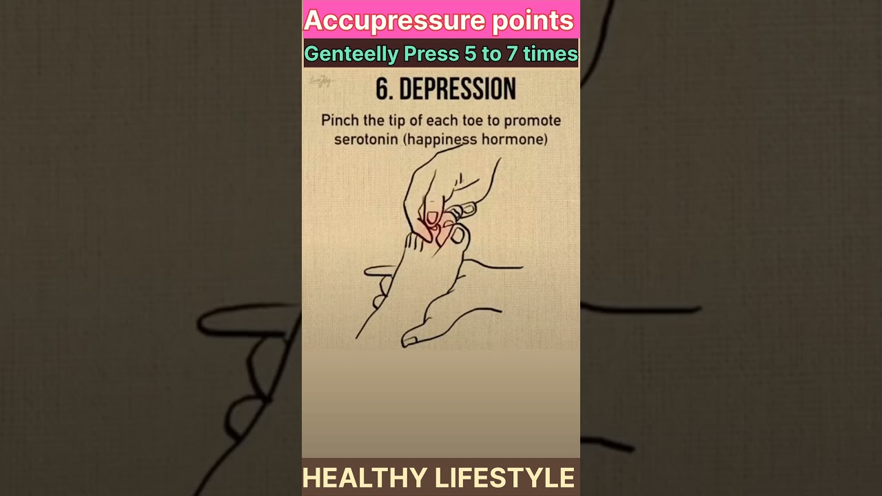 "Acupressure Points for Different Health Issues | Relieve Pain Naturally" 
