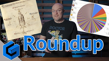 Worst pie chart ever in Power BI & swords (Roundup | October 21, 2019)
