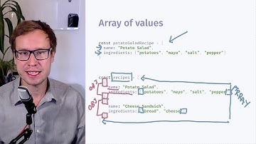 How to Combine Arrays and Objects to Make Any Data Structure