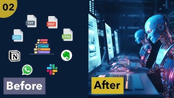 Create Your Own ChatGPT With Your Own Data | Implementation With Langchain