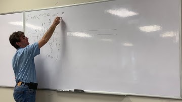 (R-L) Fast Exponentiation Example 2^77 mod 11