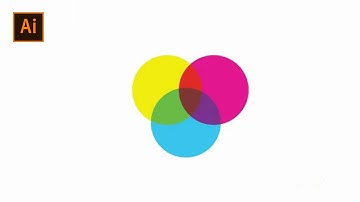 Transparency / Blending Modes Basics in Adobe Illustrator