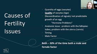 Fertility 101: Dr. Michelle Goldsammler