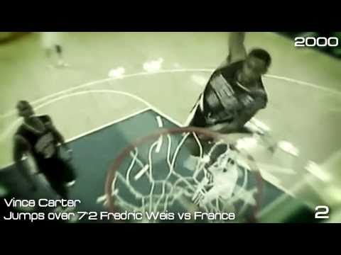 Top 100 Dunks of All Time (2010 Edition)