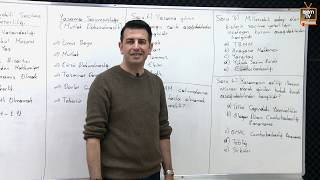 27 Vatandaşlık - Yasama Ve Yasama İlkeleri - Özgür Özkınık