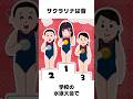 結果は散々でした………😇#vtuber #サクラリナ #新人vtuber #おすすめ #shorts #水泳 #あるある