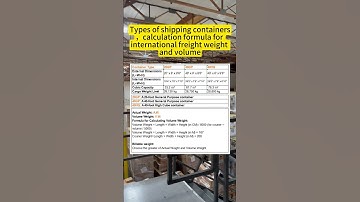 Types of shipping containers，calculation formula for international freight weight and volume