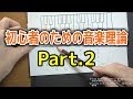 【初心者のための音楽理論 2/5】コード理論〜ダイアトニックコードについて