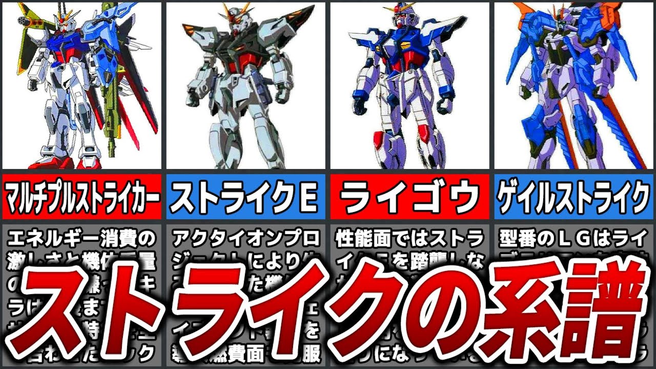 Increasing Variations] The Strike Lineage [Gundam SEED] [Slow