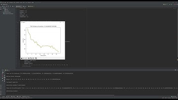 TSP (Travelling Salesman Problem) using genetic algorithms