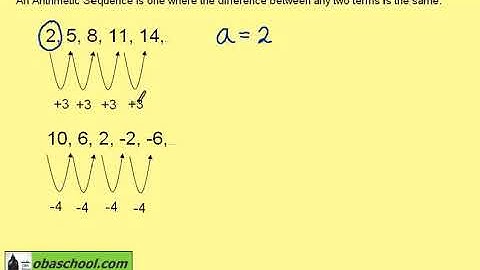 Edexcel Pure Maths Y2 - Sequences and Series - Arithmetic Sequence - Arithmetic Sequences Ex1 Intro
