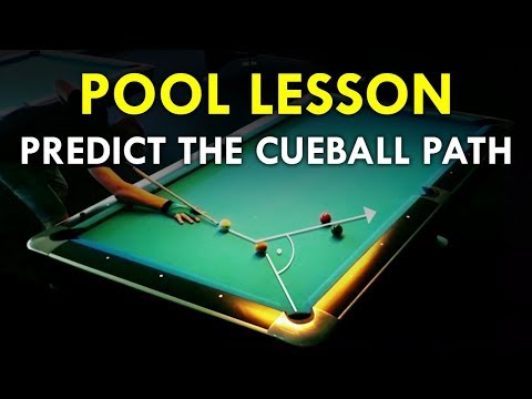 Pool Lesson | Calculate The Cue Ball Path Using The Tangent Line