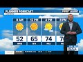 Here is why it tends to be windier in the spring