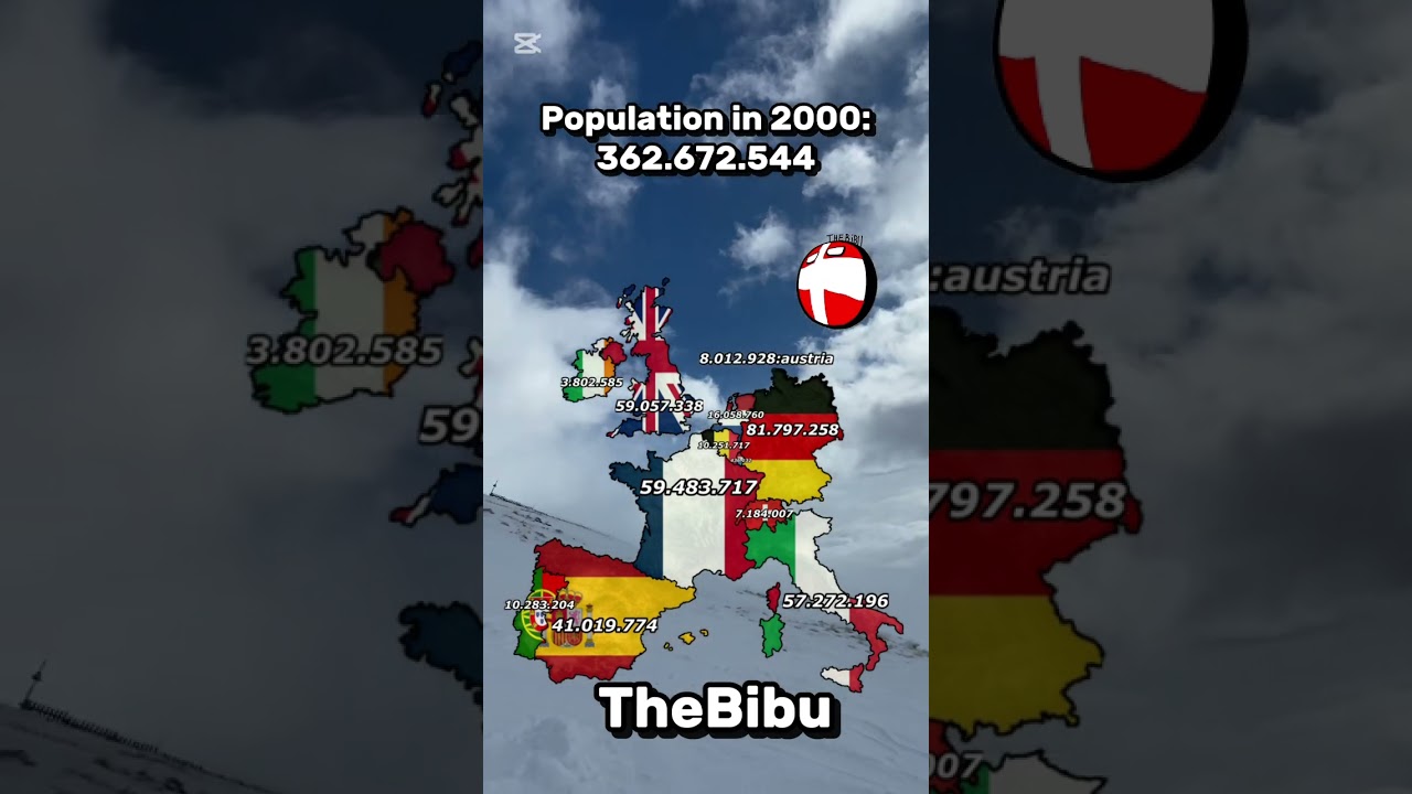 Population of Western Europe 1950-2050 
