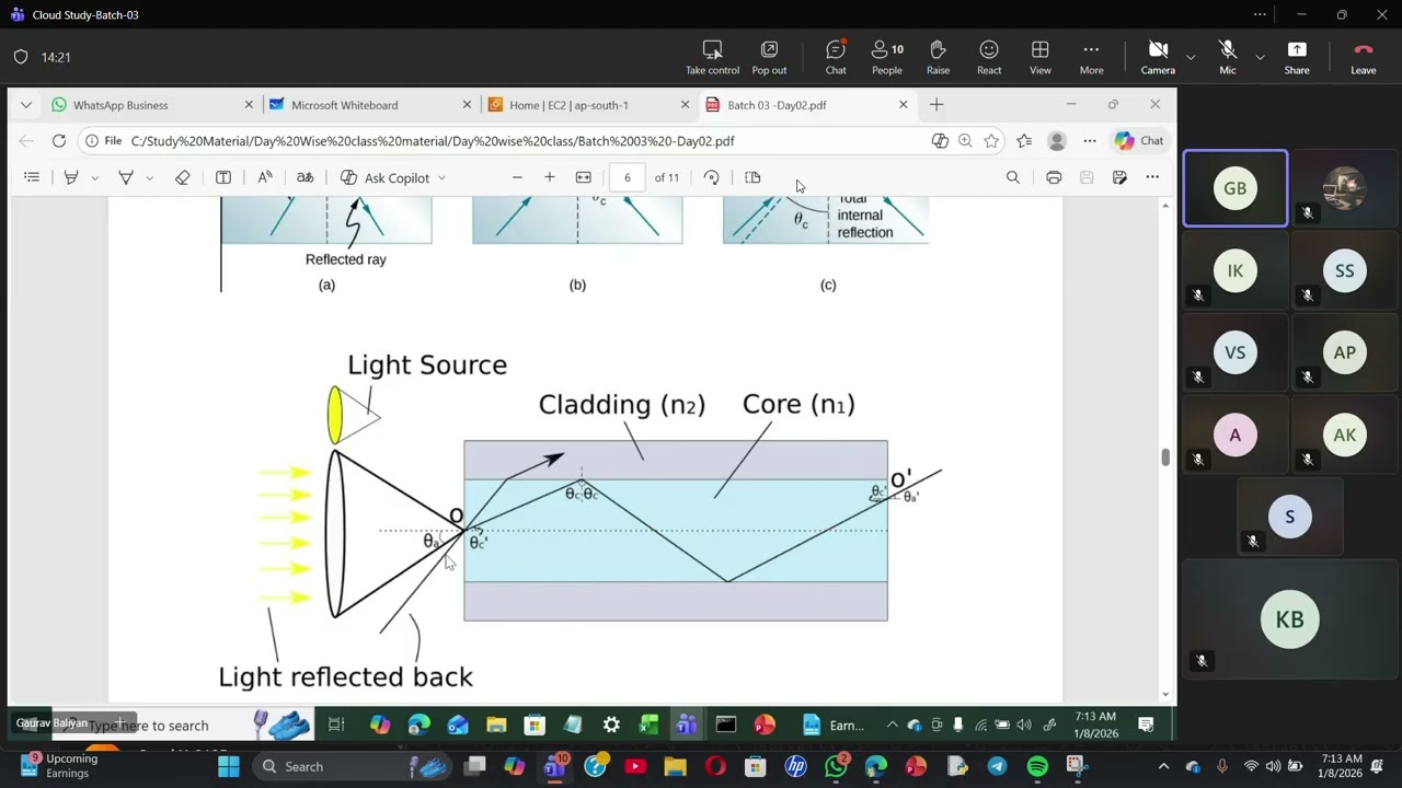 Region /Avalibility zone connectivity over fiber media