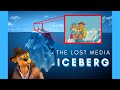 The Lost Media Iceberg