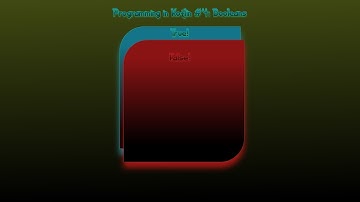 Programming in Kotlin #4: Booleans