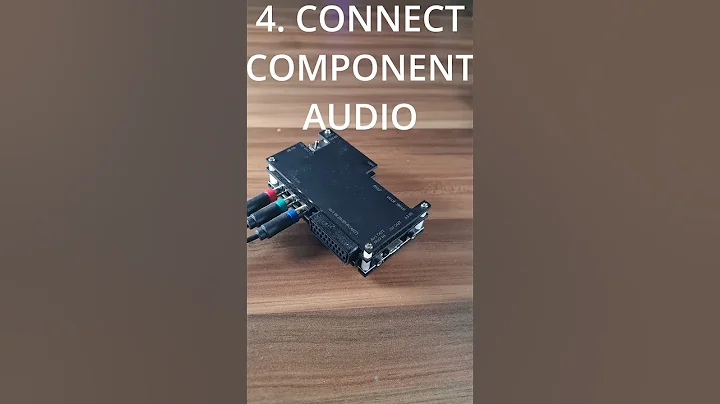 Running Your PS2 on a 4K TV! #Shorts