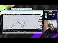 New York Open Live Trading📈