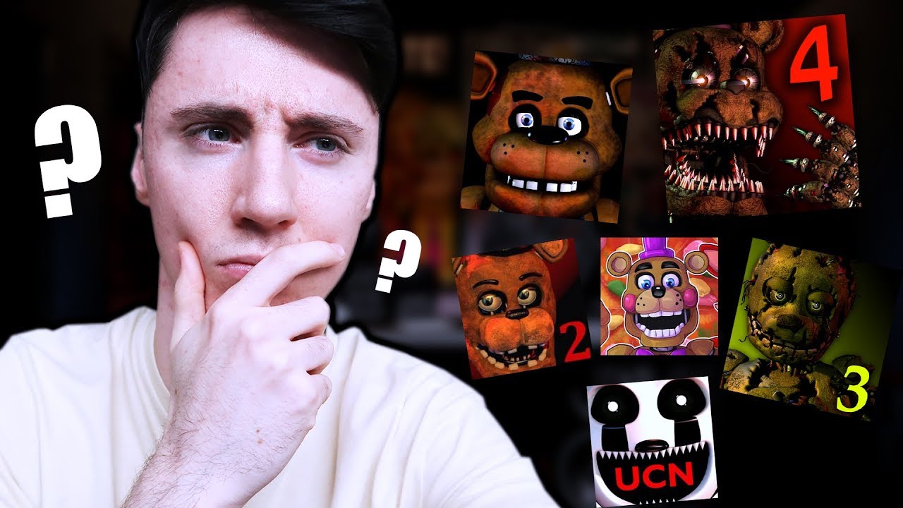 FNAF TIER LIST 