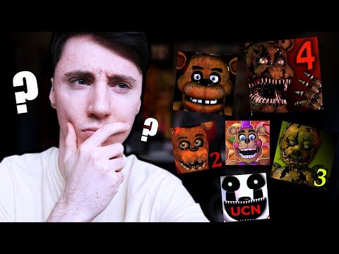 ranking-the-fnaf-games...