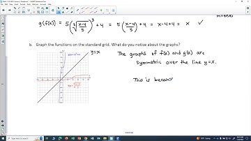 Math 1130 HW 9: Graphs of Inverse Functions
