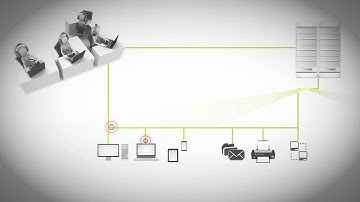 A better way to do I.T. - CORE Complete Care - 985-624-9970