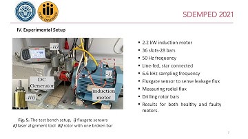 Fault Analysis of Induction machine using Machine Learning #Ansysmaxwell #conditionmonitering