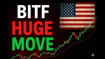 Bitfarms Stock Analysis: Why BITF is Moving Today