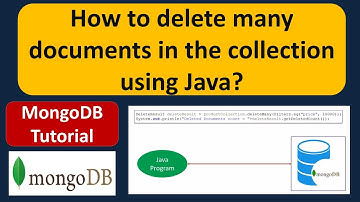How to delete many documents in the collection using Java? | MongoDB with Java