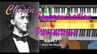 Chopin Nocturne Op 9 No 2 in E and Eb: Improvisation and Variations