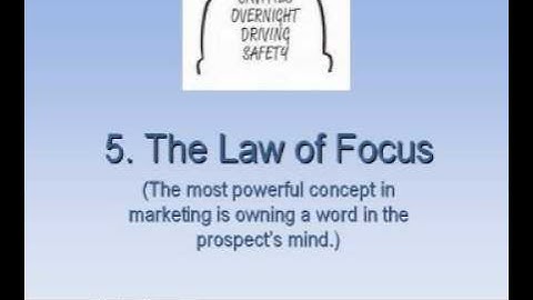 The 22 Immutable Laws of Marketing - Media Medic Ad Agency