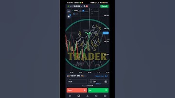 🩸binary options / sureshort / #skt #viral #strategy #binomo #binaryoptions  #quotextrading #quotex