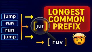 Longest Common Prefix After Each Removal | Leetcode Weekly Contest 456 Q2