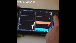 unlock and 5mode graph touch n slide unlock and 5mode graph touch n slide