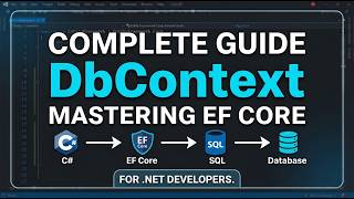 EF Core DbContext Explained Like You're 5