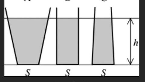 Hypixel Cheating ft. Flux #2