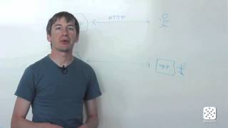 Cloud Trailblazers - Matt DeBergalis, Founder at Meteor Development Group