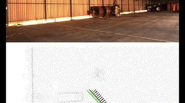 Hand-Eye-Calibration for Registering a Velodyne laser scanner and a GPS/IMU